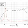 Динамік для акустичної системи Lavoce FSF030.70-8