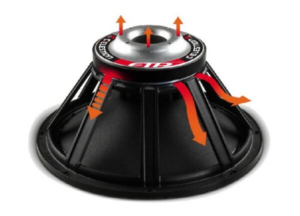 Динамік для акустичної системи Celestion FTR15-3070C