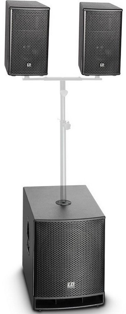 Акустичний комплект LD Systems DAVE 18 G3