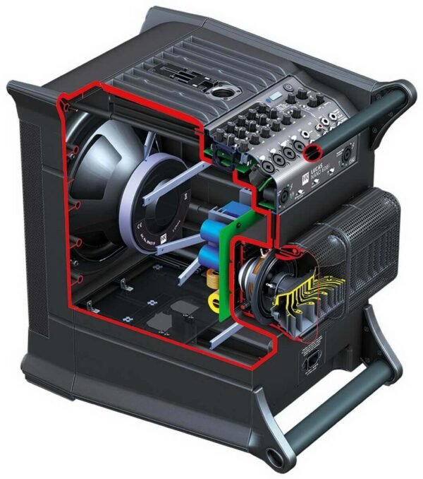 Акустичний комплект HK Audio Lucas Nano 608i