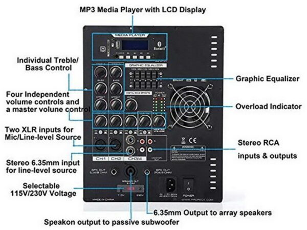 Акустичний комплект NGS Combo 1222A