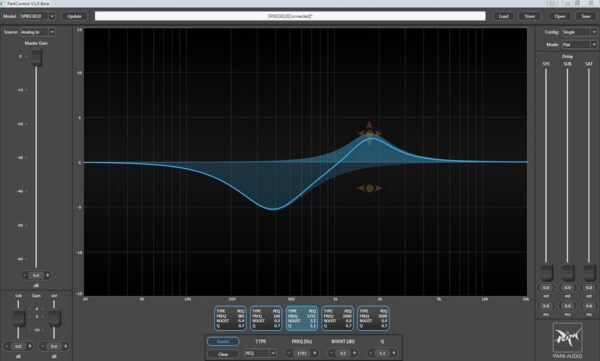 Акустичний комплект Park Audio Spike 4815.05