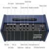 Портативна акустична система Takstar OPS-25