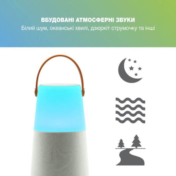 Портативна акустична система ION Bright Max