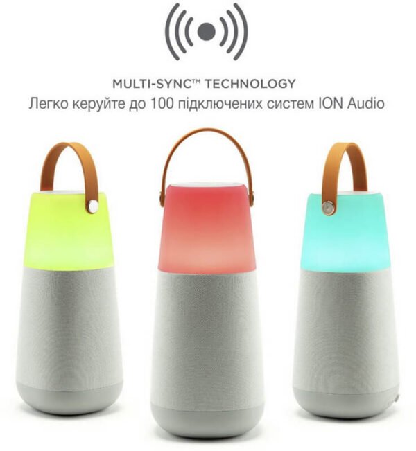 Портативна акустична система ION Bright Max