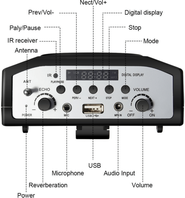Гучномовець для гіда  Sky Sound GID-25W (MP3,FM)