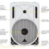 Пасивна акустична система Behringer B212XL