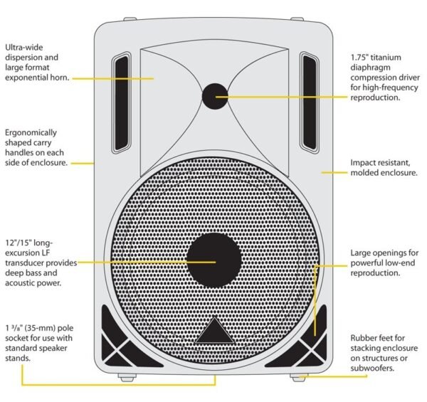 Пасивна акустична система Behringer B212XL