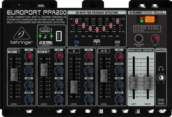 Акустичний комплект Behringer EUROPORT PPA200