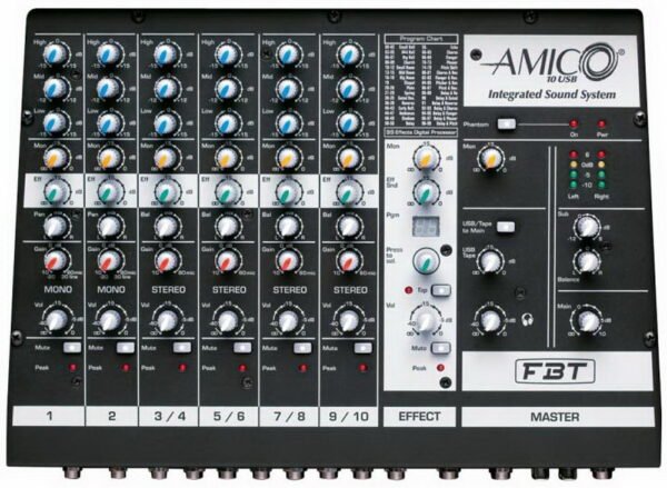 Акустичний комплект FBT Amico 10 USB